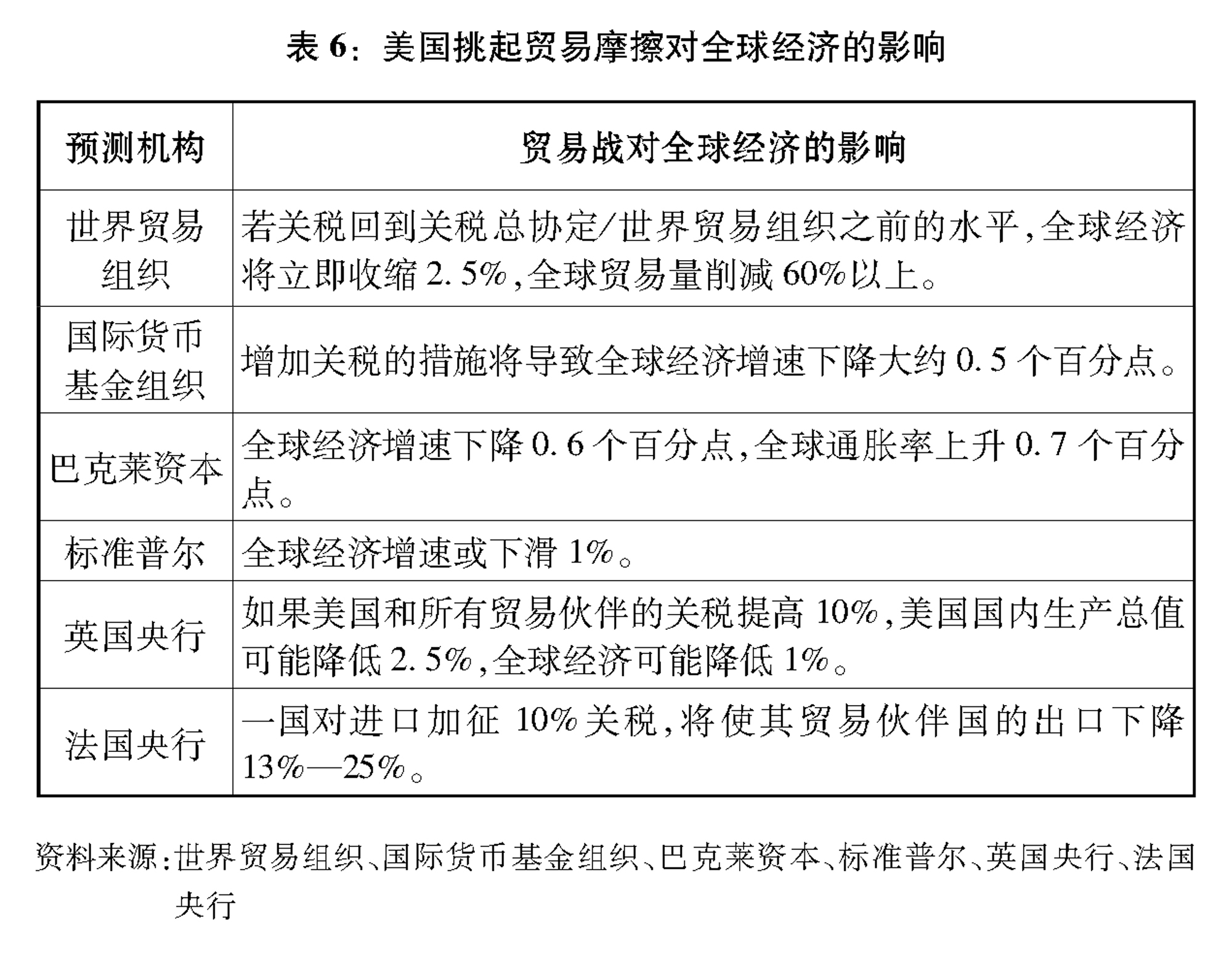 点击查看大图 mansion88主页
