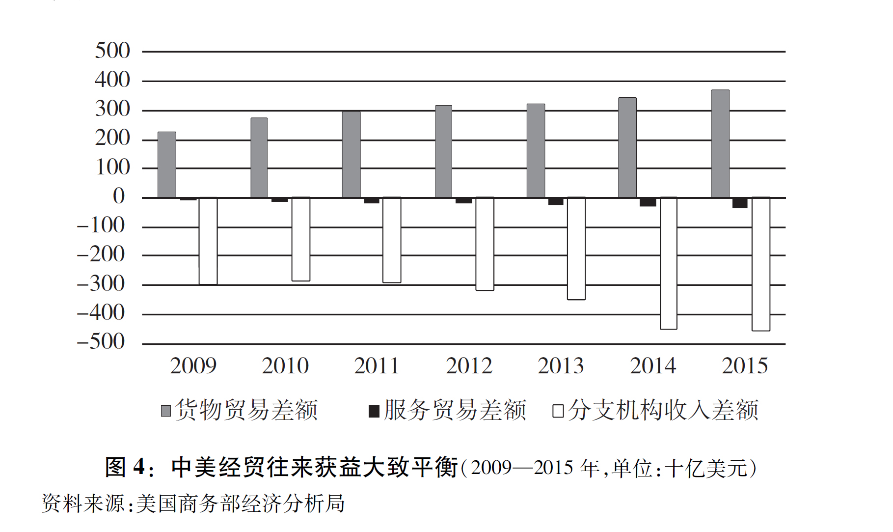 点击查看大图 mansion88主页